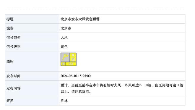 开云平台网站登录截图4