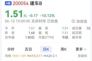 国米联赛客场净胜那不勒斯3球，1977年之后首次